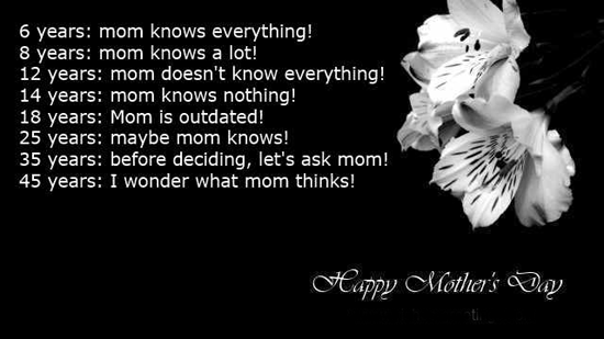Funny things to put on a mothers day card. Humorous Greetings for Mother Funny Mothers Day Ecards 2014